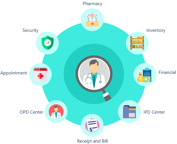 Hospital AI Assistant