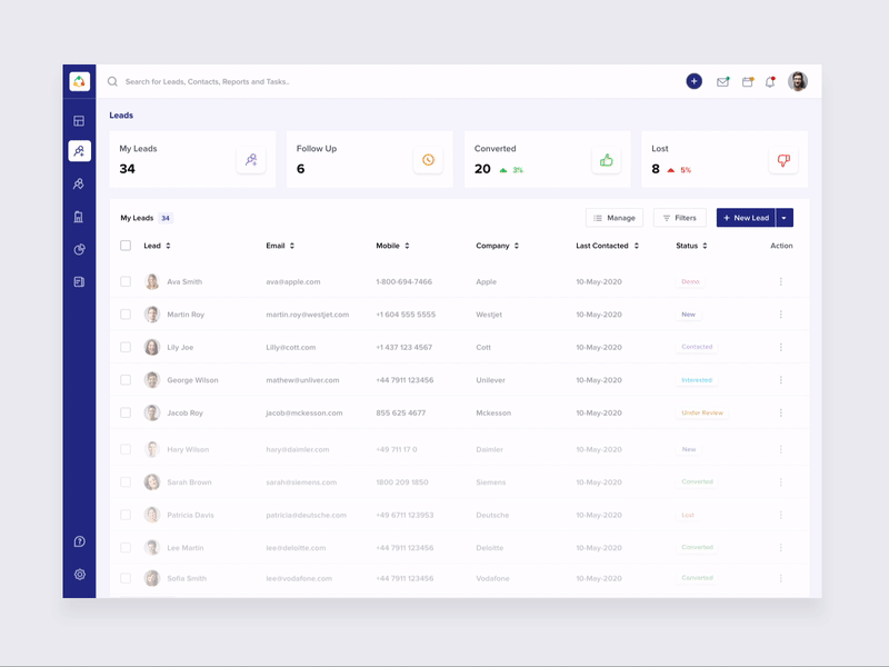 TinarInfotech CRM Dashboard